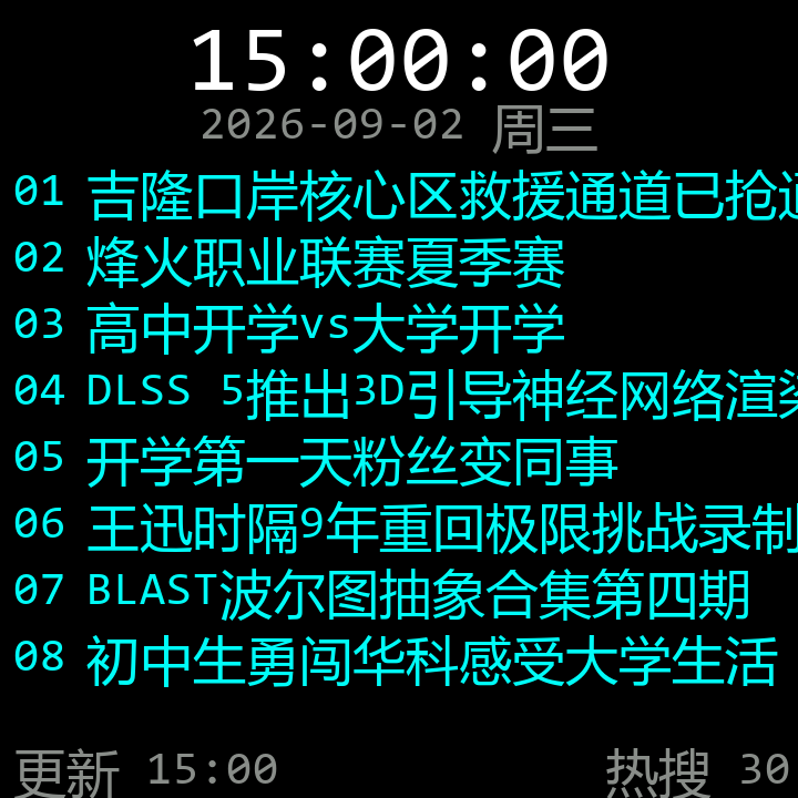 主题 4 热搜